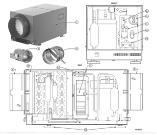 Part List Diagram and Parts List for DR65A1000  Honeywell Humidifier