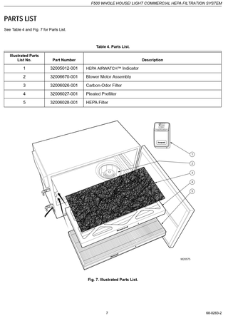 Part List Diagram and Parts List for F500B1009  Honeywell Humidifier