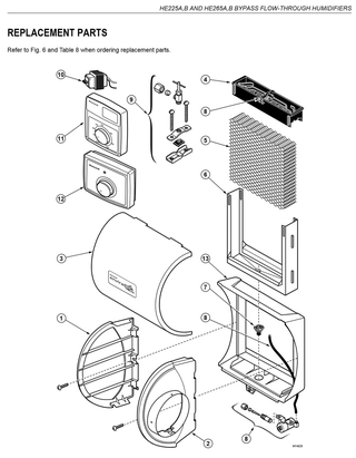 Part List Diagram and Parts List for HE225A  Honeywell Humidifier