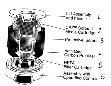 Part Location Diagram of 28730 Honeywell Hepa filter(43000)