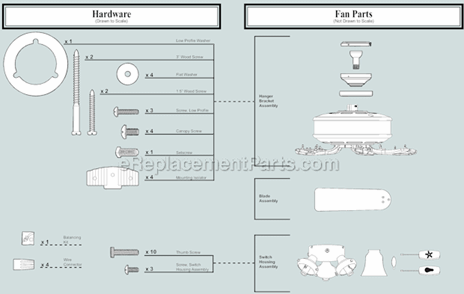 Page A Diagram and Parts List for 28682 G0858-01 Hunter Ceiling Fan