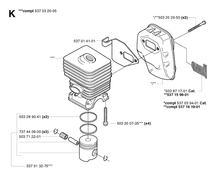 Cylinder, Piston And Muffler Diagram and Parts List for 325E 20020900001-Current Husqvarna Edger