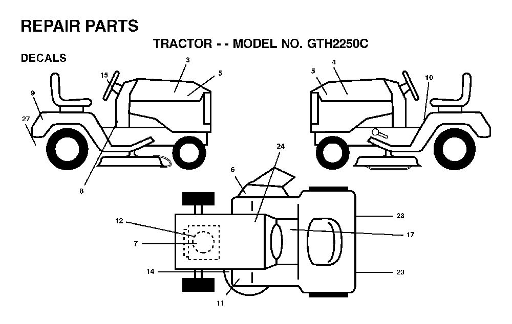 Decals Diagram and Parts List for GTH2250C (954567093)(2001-05) Husqvarna Lawn Tractor