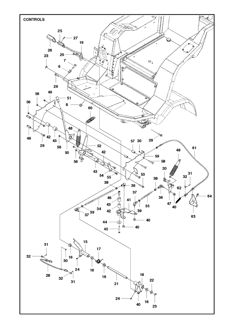 Controls Diagram and Parts List for P520D (967602001)(2016) Husqvarna Lawn Mower
