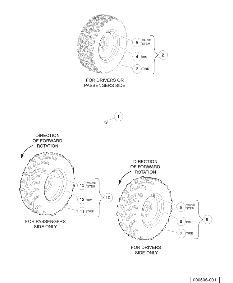 Wheels And Tires Diagram and Parts List for HUV4421DXP 2006-11 Husqvarna Lawn Tractor