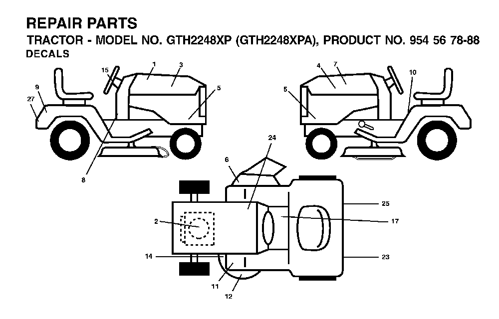 Decals Diagram and Parts List for GTH2248XP (GTH2248 XPA, 954567888)(2002-01) Husqvarna Lawn Tractor
