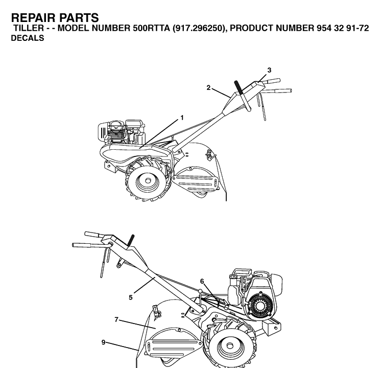 Decals Diagram and Parts List for 500RTTA (917296250)(2003-04) Husqvarna Cultivator