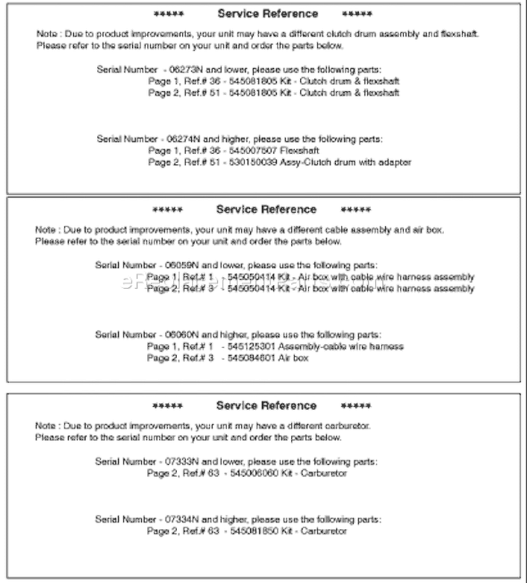 Page C Diagram and Parts List for 125E 125 E 2008-01 Husqvarna Edger