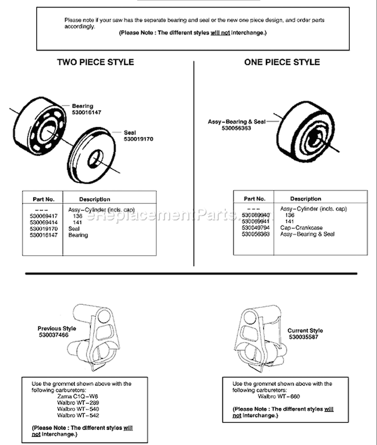 Page E Diagram and Parts List for 136 2003-06 Husqvarna Chainsaw