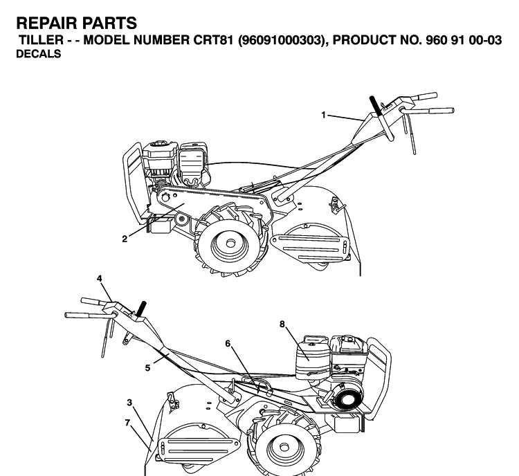 Decals Diagram and Parts List for CRT81 (96091000303)(2007-02) Husqvarna Cultivator