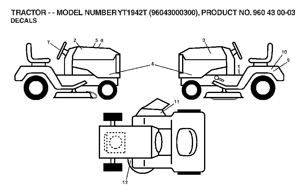Decals Diagram and Parts List for YT1942T (96043000300, 960430003)(2006-05) Husqvarna Lawn Tractor