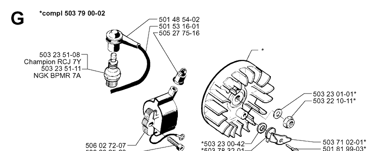Ignition System Diagram and Parts List for 245R 19962200001-19984000000 Husqvarna Brush Cutter