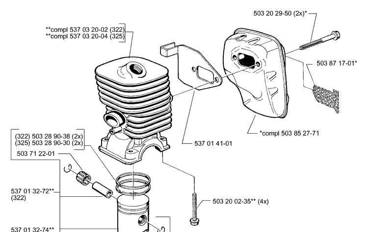 Piston/Cylinder/Muffler Diagram and Parts List for 325E (X-SERIES)(1999-10) Husqvarna Edger