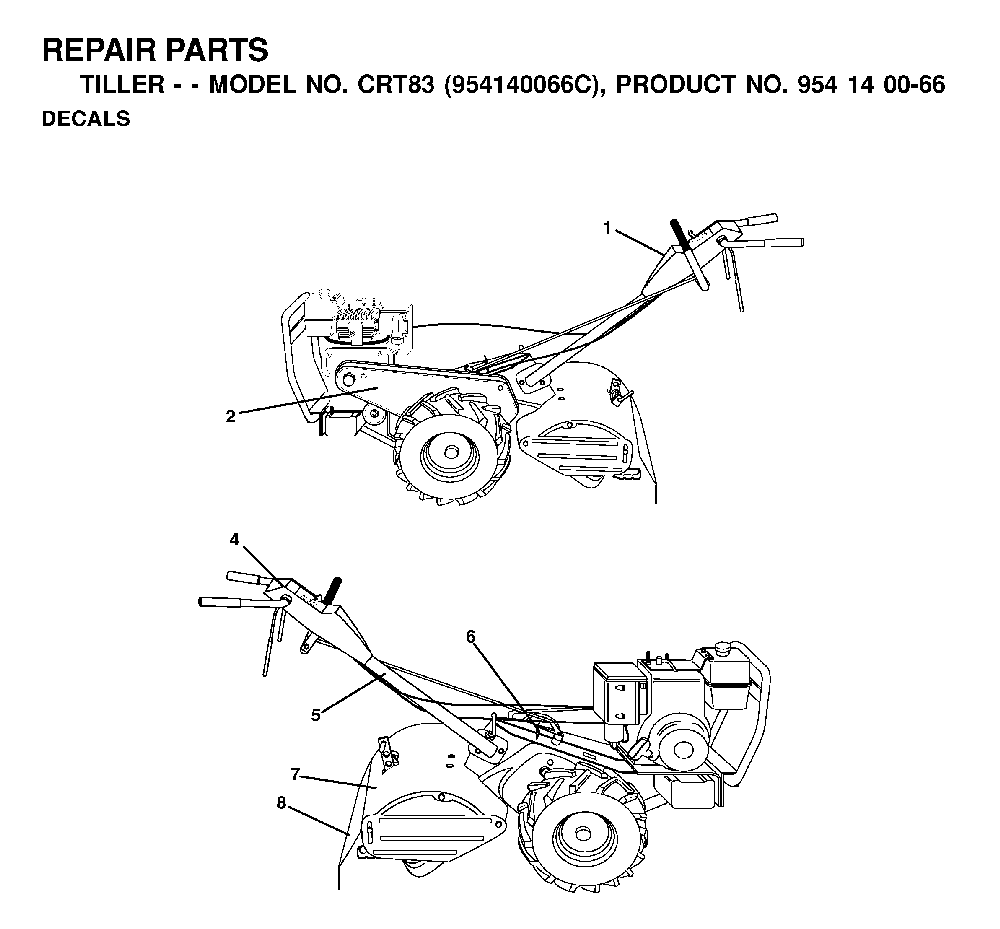 Decals Diagram and Parts List for CRT83 (954140066C)(1999-09) Husqvarna Tiller