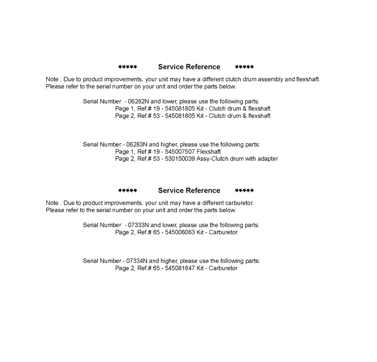 Service Updates Diagram and Parts List for 125RJ (545103435)(20103100001-Current) Husqvarna Brush Cutter
