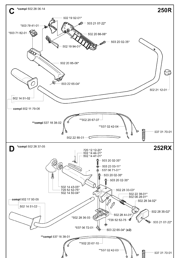 Handle And Controls Diagram and Parts List for 250R  Husqvarna Brush Cutter
