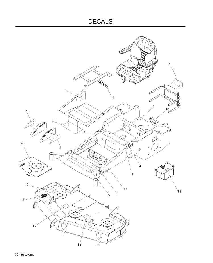 Decals Diagram and Parts List for LZF5227 (966956701)(2009-07) Husqvarna Lawn Mower