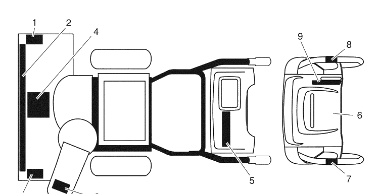 Decals Diagram and Parts List for 924SB (96193003501)(2008-10) Husqvarna Snow Blower
