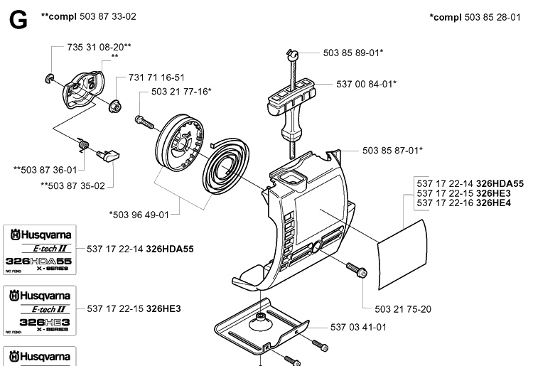 Starter Diagram and Parts List for 326HE4 (X-SERIES)(20013500001-20033100000) Husqvarna Hedge Trimmer