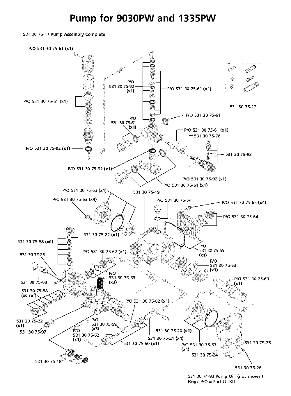 Repair Parts Diagram and Parts List for 5525PW 2006-03 Husqvarna Pressure Washer