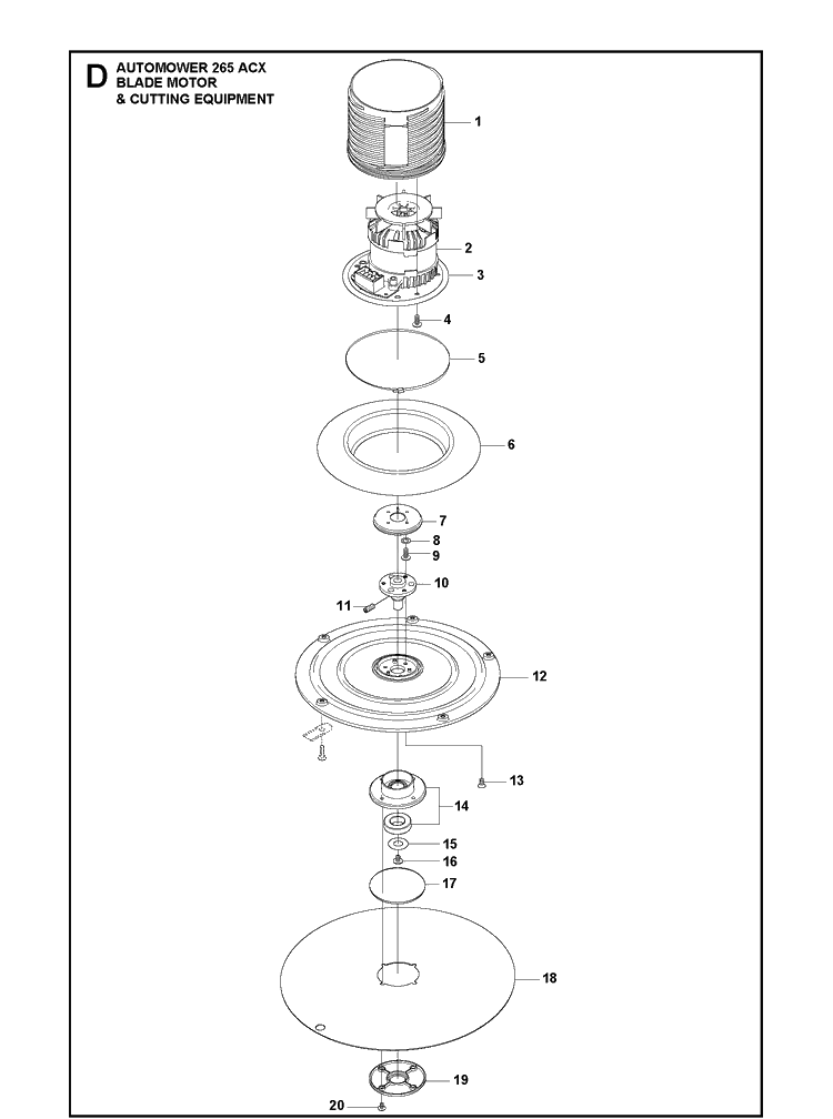 Blade Motor Cutting Equipment Diagram and Parts List for 265ACX 2013-01 Husqvarna Lawn Mower