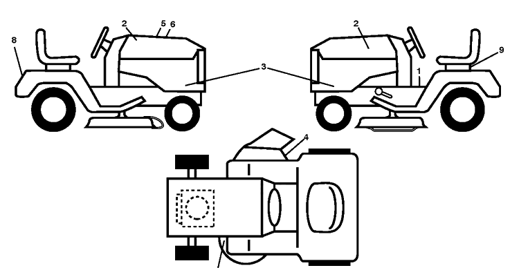 Decals Diagram and Parts List for YTH21K46 (96045002601)(2011-02) Husqvarna Lawn Tractor
