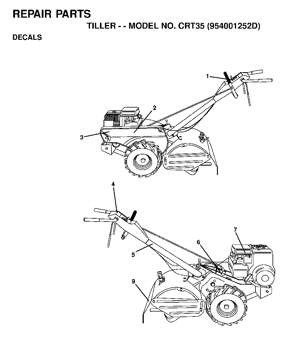 Decals Diagram and Parts List for CRT35 (954001252D)(1996-03) Husqvarna Tiller