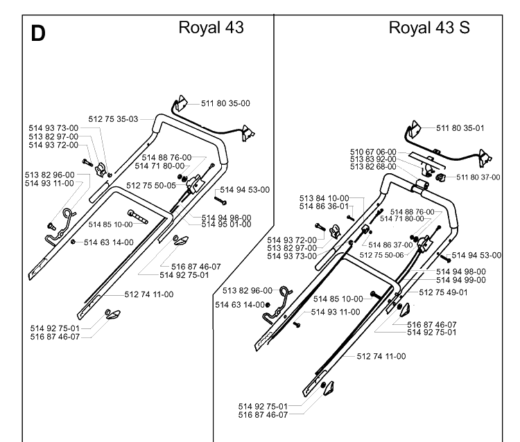 Handle And Controls 3 Diagram and Parts List for ROYAL43 1998-05 Husqvarna Lawn Mower