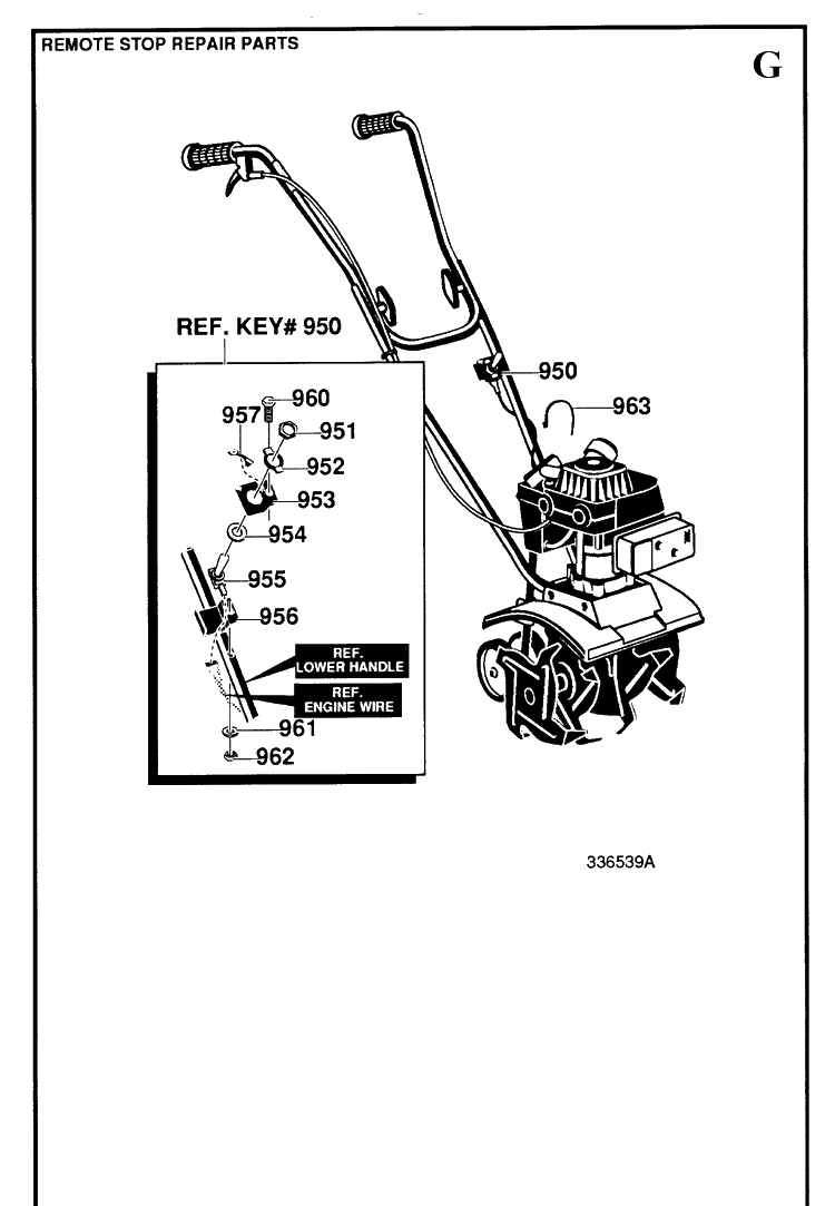 Electrical Diagram and Parts List for CT16 1997-04 Husqvarna Cultivator