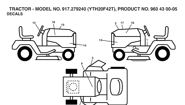 Decals Diagram and Parts List for YTH20F42T (917279240)(2006-02) Husqvarna Lawn Tractor