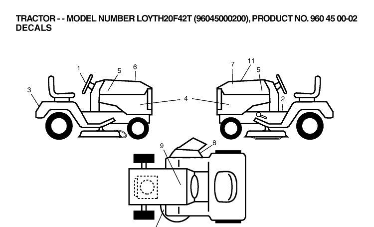 Decals Diagram and Parts List for LOYTH20F42T (96045000200)(2006) Husqvarna Lawn Tractor