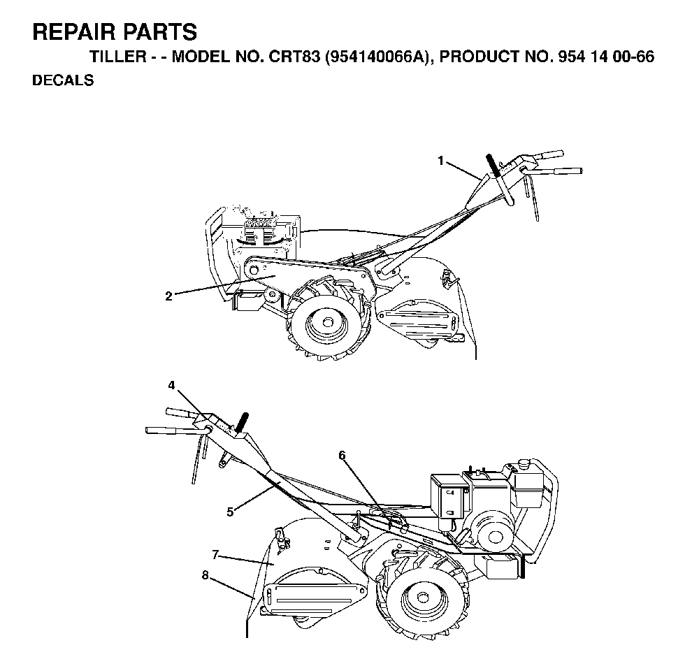 Decals Diagram and Parts List for CRT83 (954140066A)(1998-02) Husqvarna Tiller