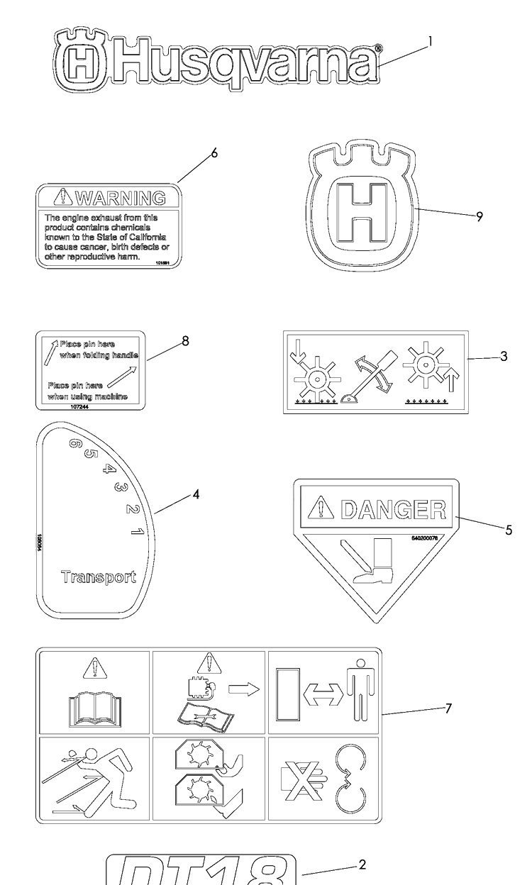 Decals Diagram and Parts List for DT18BF (966019501)(2009-01) Husqvarna Dethatcher