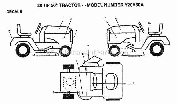 20 Hp 50" Decals Diagram and Parts List for Y20V50A 1994 Husqvarna Lawn Tractor