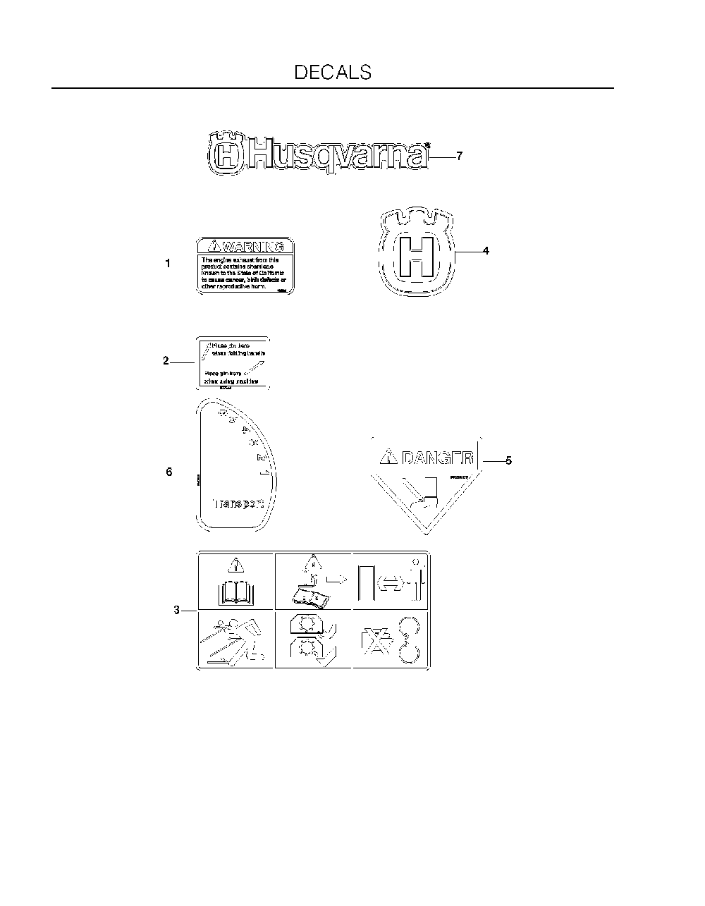 Decals Diagram and Parts List for DTF6966067201 2010-02 Husqvarna Dethatcher