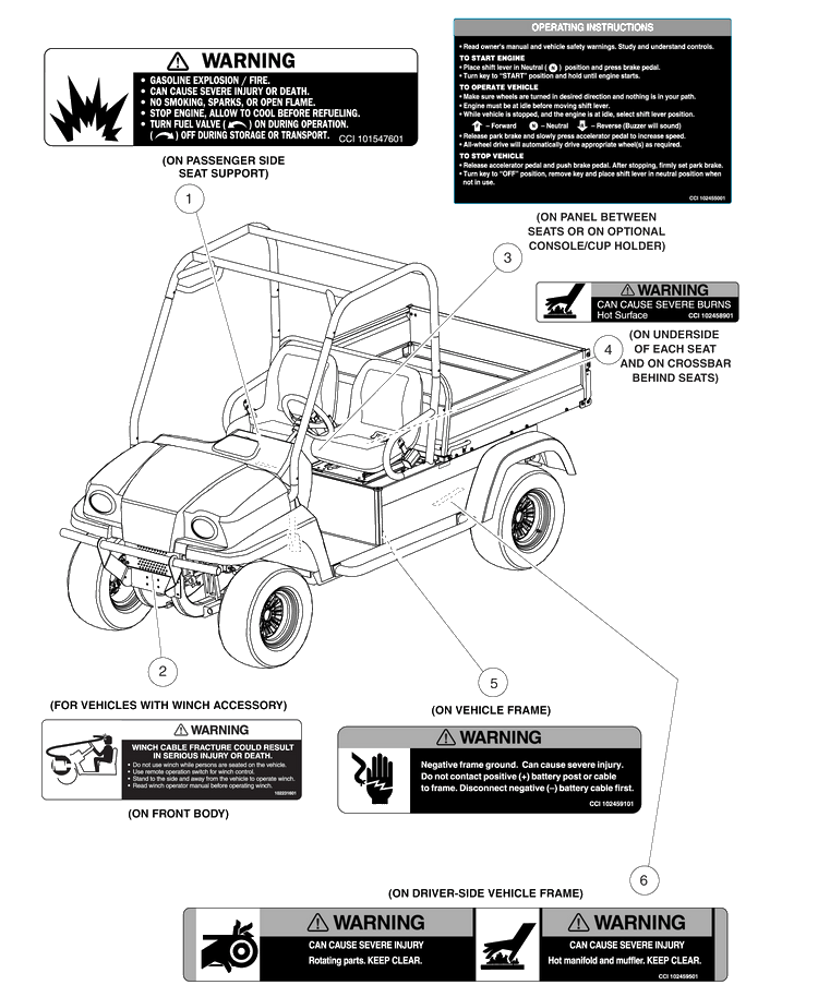 Safety Decals, Gasoline Vehicles, Continued Diagram and Parts List for HUV4420G 2006-11 Husqvarna Lawn Tractor
