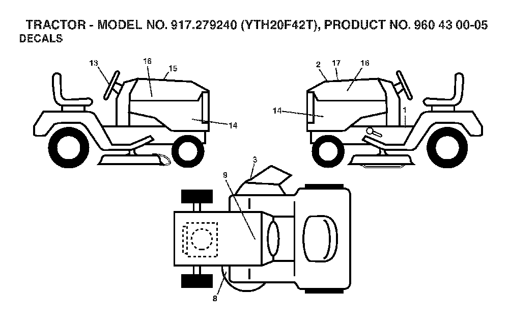 Decals Diagram and Parts List for YTH20F42T (917279240, 960430005)(2006-02) Husqvarna Lawn Tractor