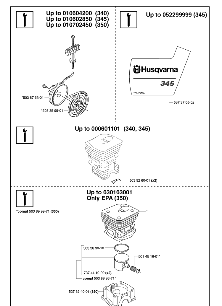 Service Updates Diagram and Parts List for 340E 20062300001-Current Husqvarna Chainsaw