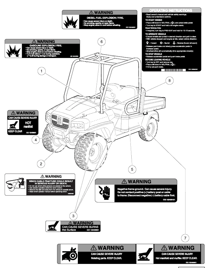 Safety Decals 2 Diagram and Parts List for HUV4421GXP 2009 Husqvarna Lawn Tractor