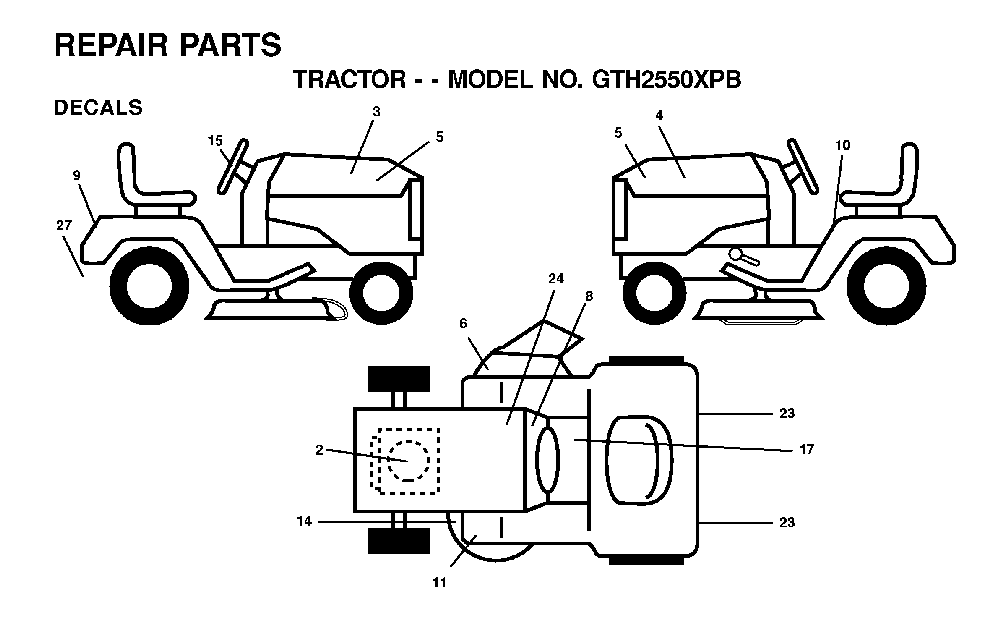 Decals Diagram and Parts List for GTH2550XPB (954567116)(2001-02) Husqvarna Lawn Tractor