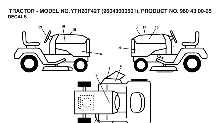 Decals Diagram and Parts List for YTH20F42T (96043000501)(2006-02) Husqvarna Lawn Tractor