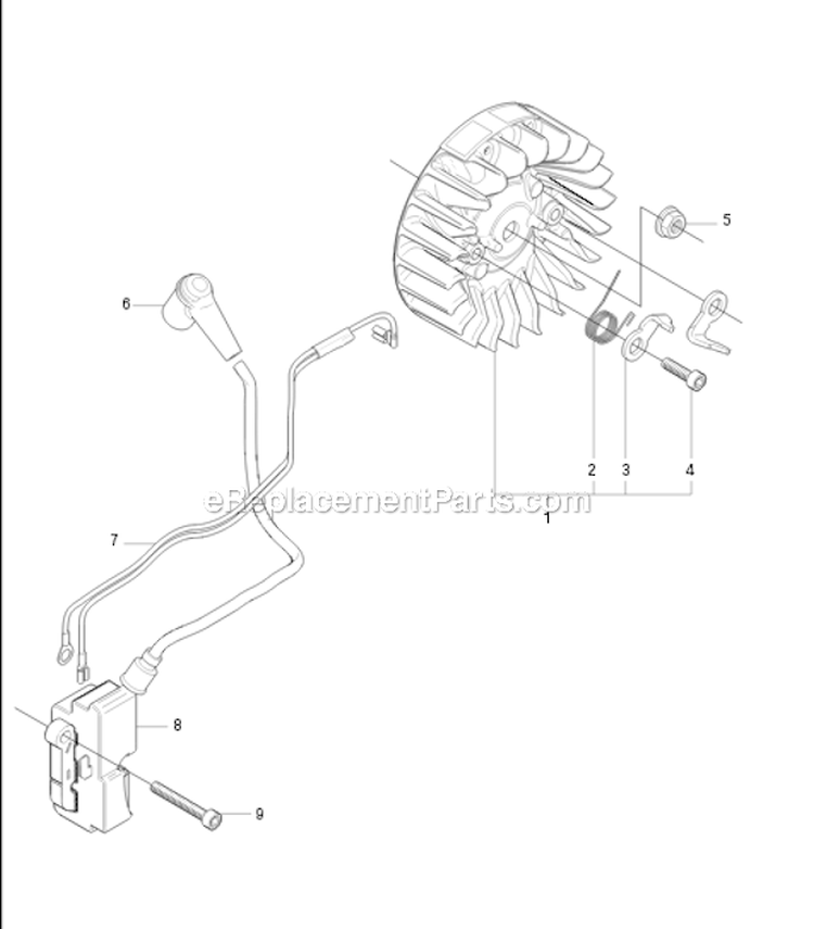 Page E Diagram and Parts List for 460 2011-01 Husqvarna Chainsaw