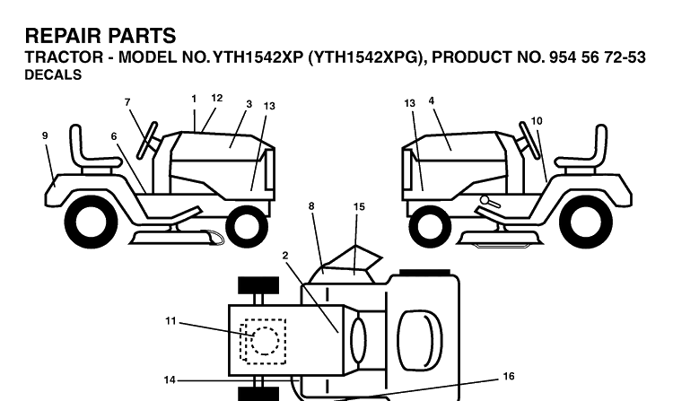 Decals Diagram and Parts List for YTH1542XP (954567253)(2003-03) Husqvarna Lawn Tractor