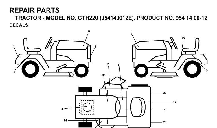 Decals Diagram and Parts List for GTH220 (954140012E)(1998-09) Husqvarna Lawn Tractor