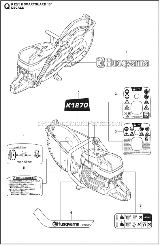 Decals Diagram and Parts List for K1270II  Husqvarna Concrete Saw