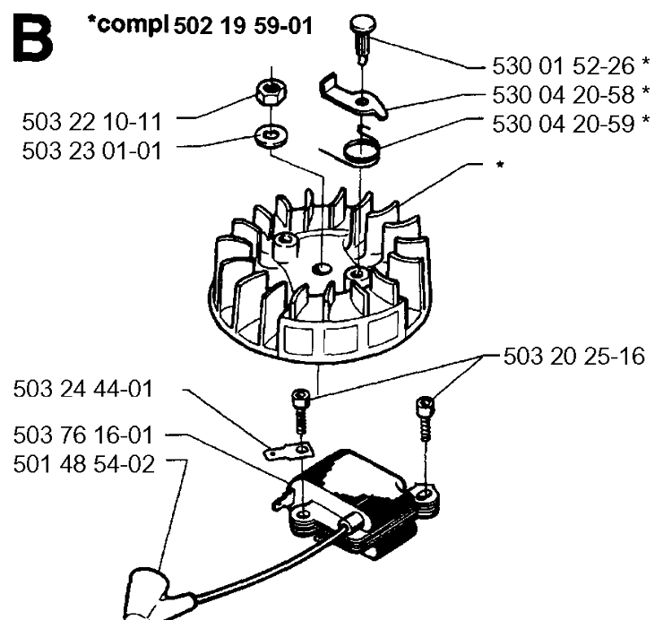Ignition System Diagram and Parts List for 225H75 19960500001-19970500000 Husqvarna Hedge Trimmer
