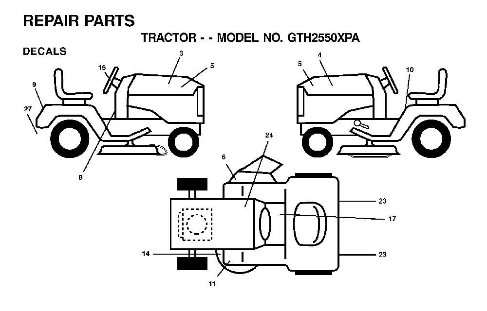 Decals Diagram and Parts List for GTH2550XPA (954567116)(2001-01) Husqvarna Lawn Tractor