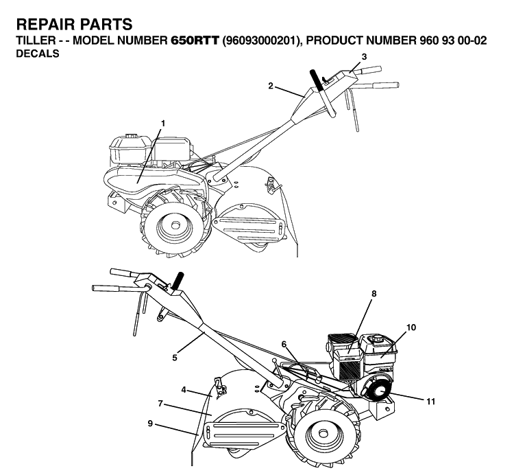 Decals Diagram and Parts List for 650RTT (96093000201)(2006-12) Husqvarna Cultivator