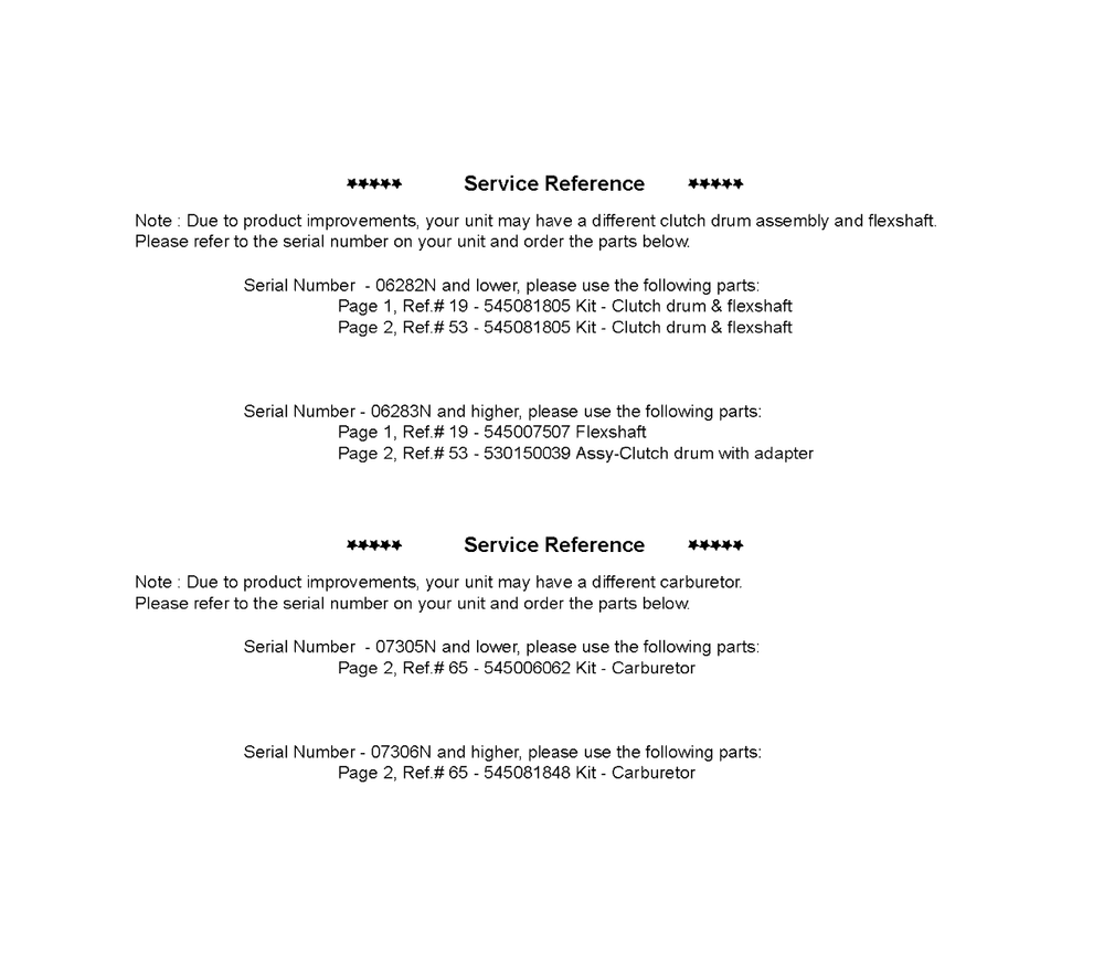 Service Updates Diagram and Parts List for 125RJ 20103100001 & Above Husqvarna Trimmer