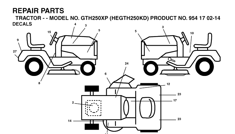 Decals Diagram and Parts List for GTH250XP (HEGTH250KD)(2004-09) Husqvarna Lawn Tractor